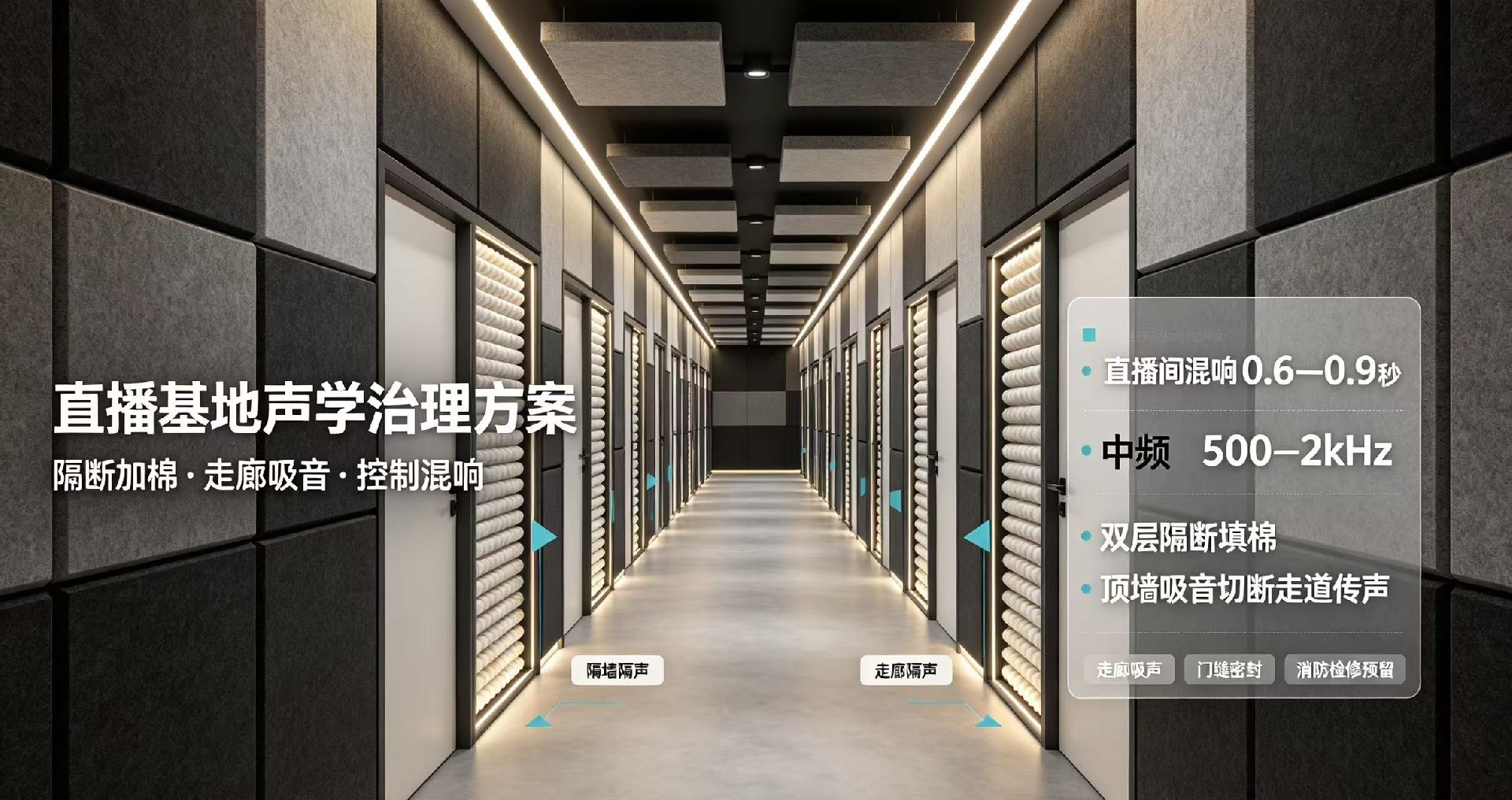 直播基地幾十間直播間同時(shí)開，走廊全是回聲怎么安靜？