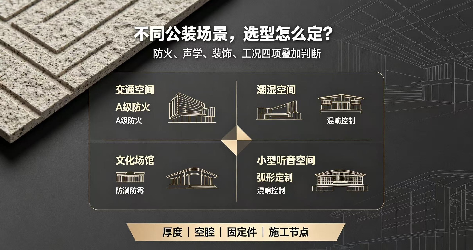 砂巖吸音板適配哪些公裝項目？不同場景選型怎么定？